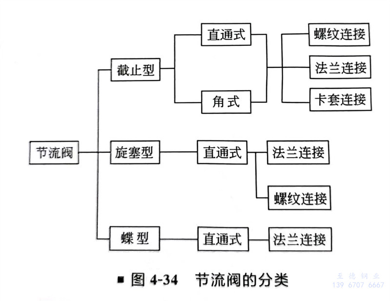 图 34.jpg