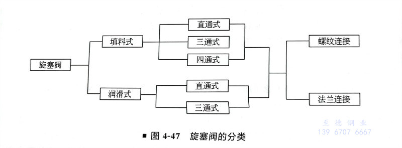 图 47.jpg